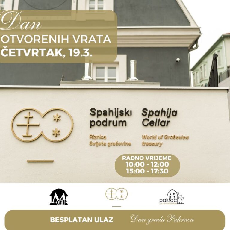 instagram objave (Objava na Facebooku)