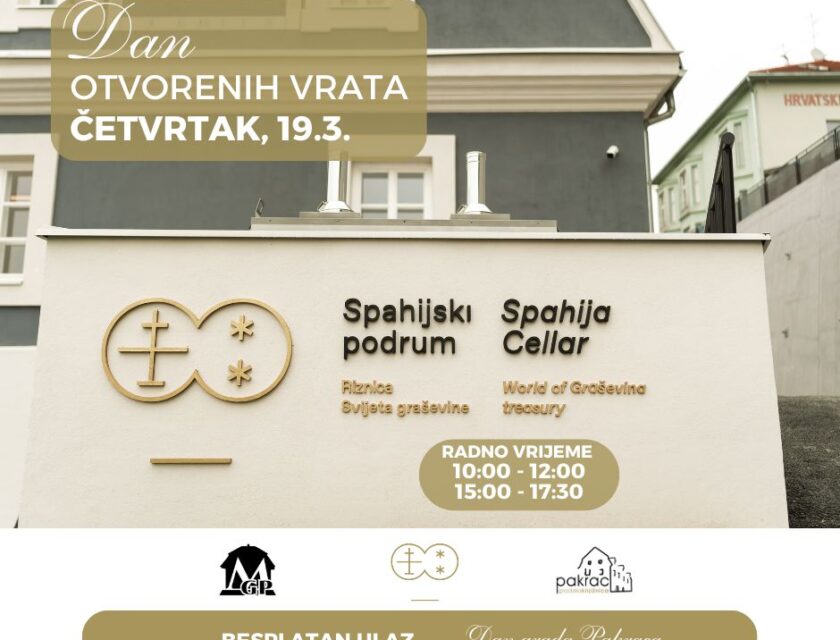 instagram objave (Objava na Facebooku)